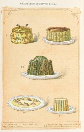 Das Buch der Haushaltsführung von Mrs. Beeton (Digitale Ausgabe)
