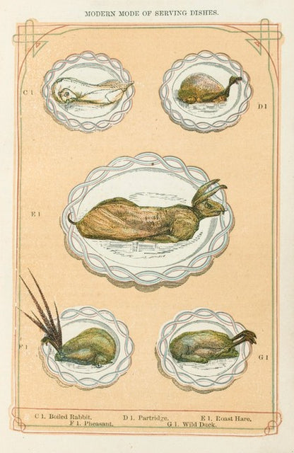 Das Buch der Haushaltsführung von Mrs. Beeton (Digitale Ausgabe)